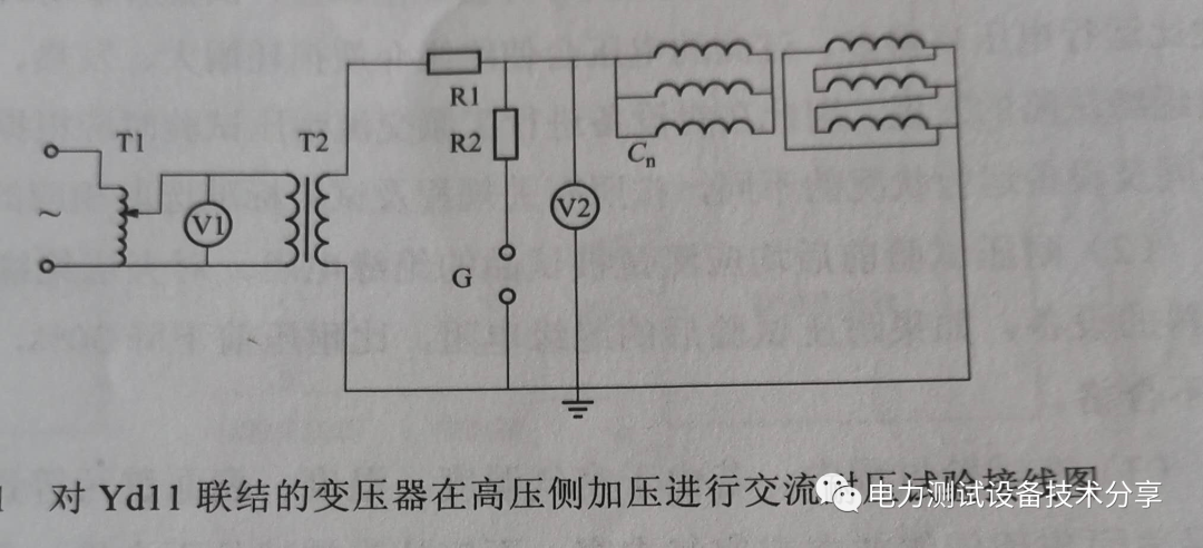 变压器在高压侧加压进行交流耐压试验的目的