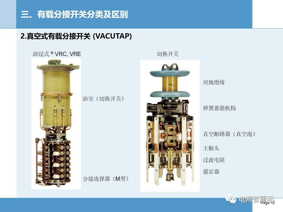 为什么要检测变压器有载开关