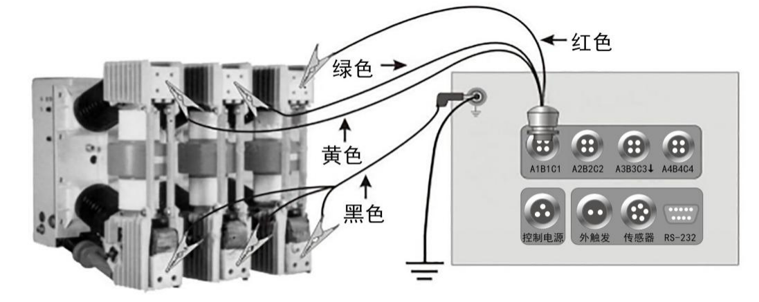 断路器机械特性测试怎么接线