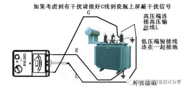 油浸式电力变压器交接试验