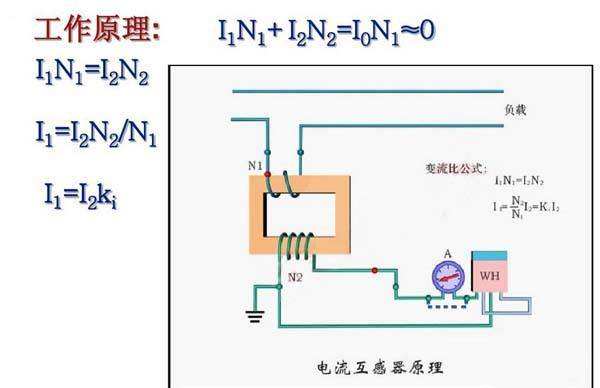 电流互感器故障判断