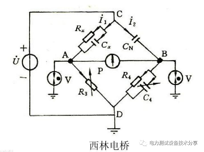 产生介质损耗的原因是什么?