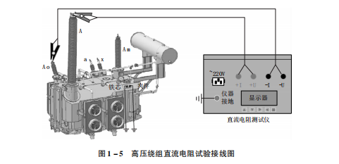 变压器绕组直流电阻试验
