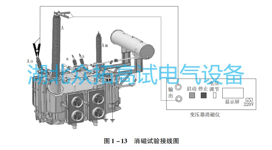 变压器消磁试验