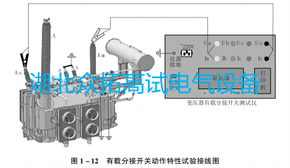 变压器有载分接开关动作特性试验
