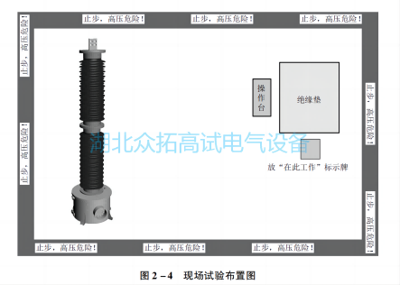 电容式电压互感器停电试验项目及注意事项