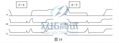 变压器有载分接开关测试结果分析