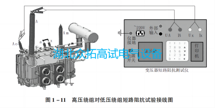 低电压短路阻抗试验