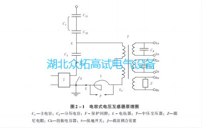 电容式电压互感器的基本原理
