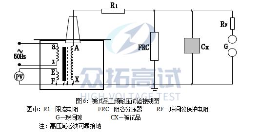 工频耐压试验变使用方法