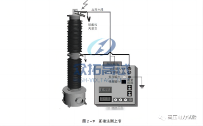 电流互感器停电试验要求