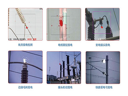 局部放电发生的现象特点以及解决方案