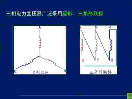 电动机星形连结和三角连结启动方式