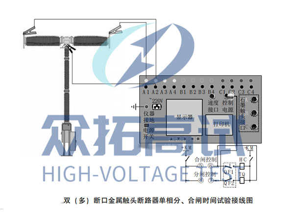 断路器分、 合闸时间及同期性试验