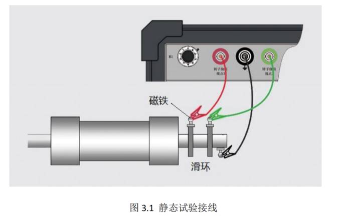 分析仪进行转子绕组匝间短路测试注意事项