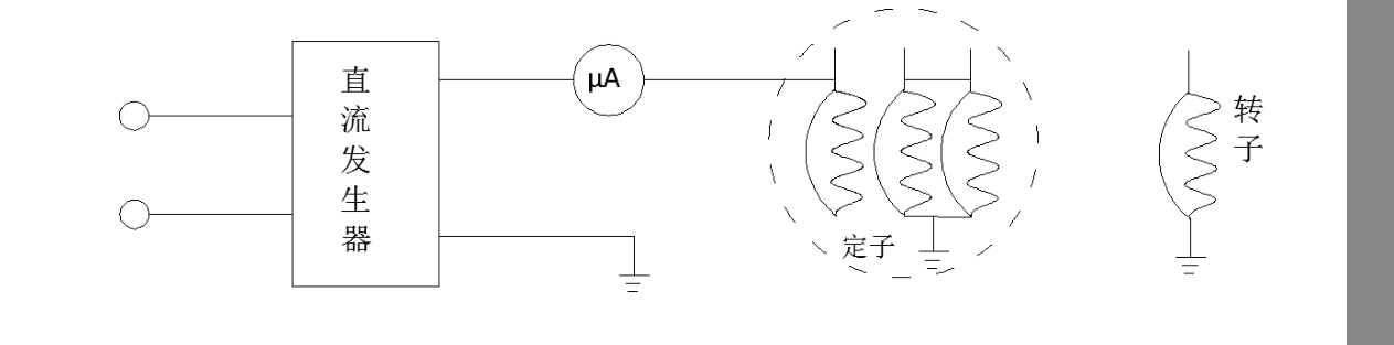 发电机定子绕组直流耐压试验