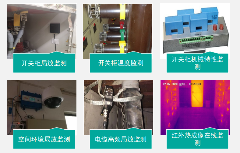 开关柜状态综合在线监测系统